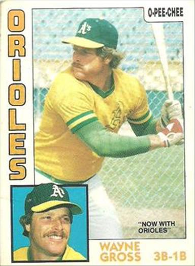 1984 O-Pee-Chee Baseball Cards 263     Wayne Gross#{Now with Orioles